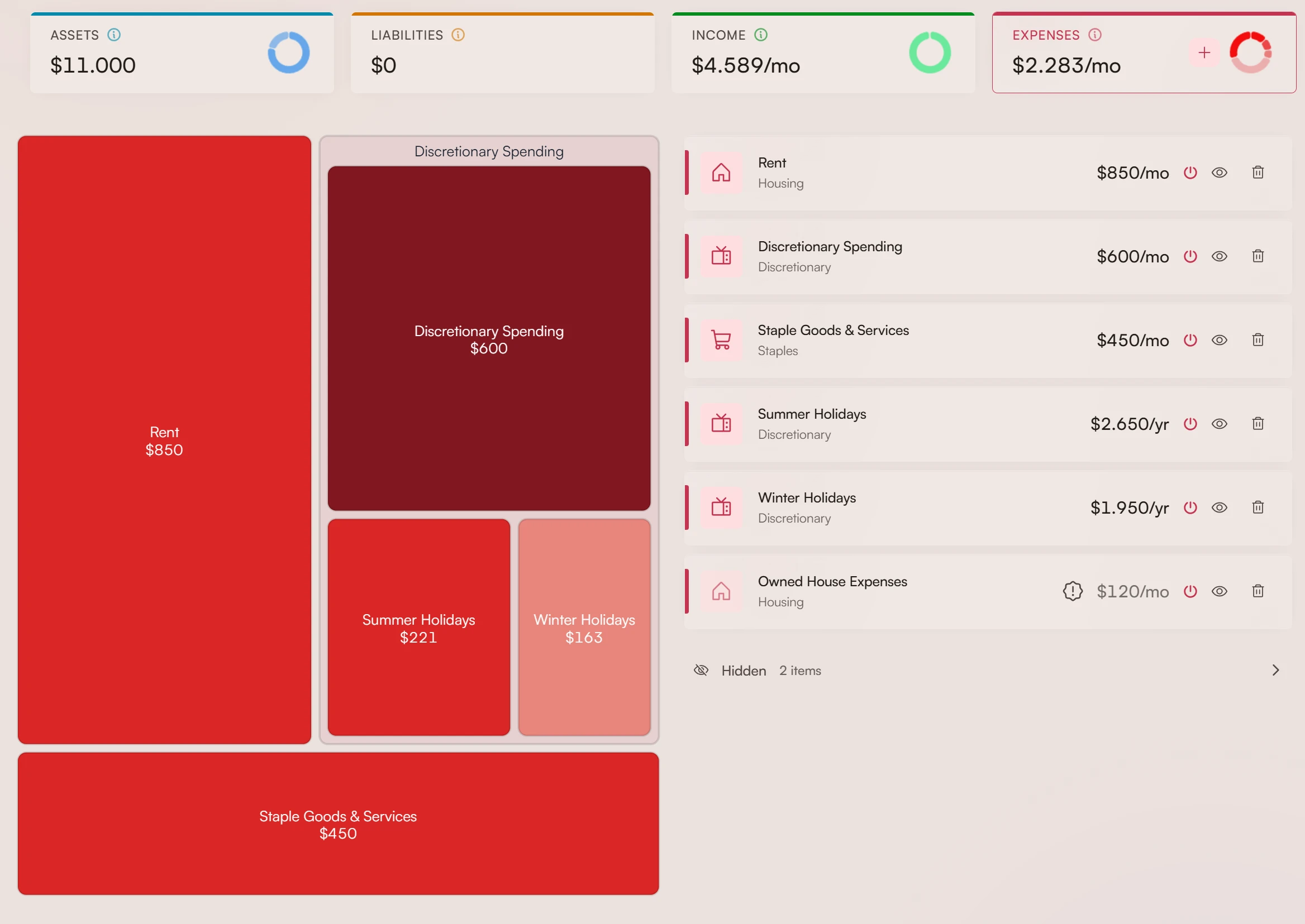 Fignis financial elements overview showing assets, income, expenses, liabilities, dates, categories, and projection assumptions