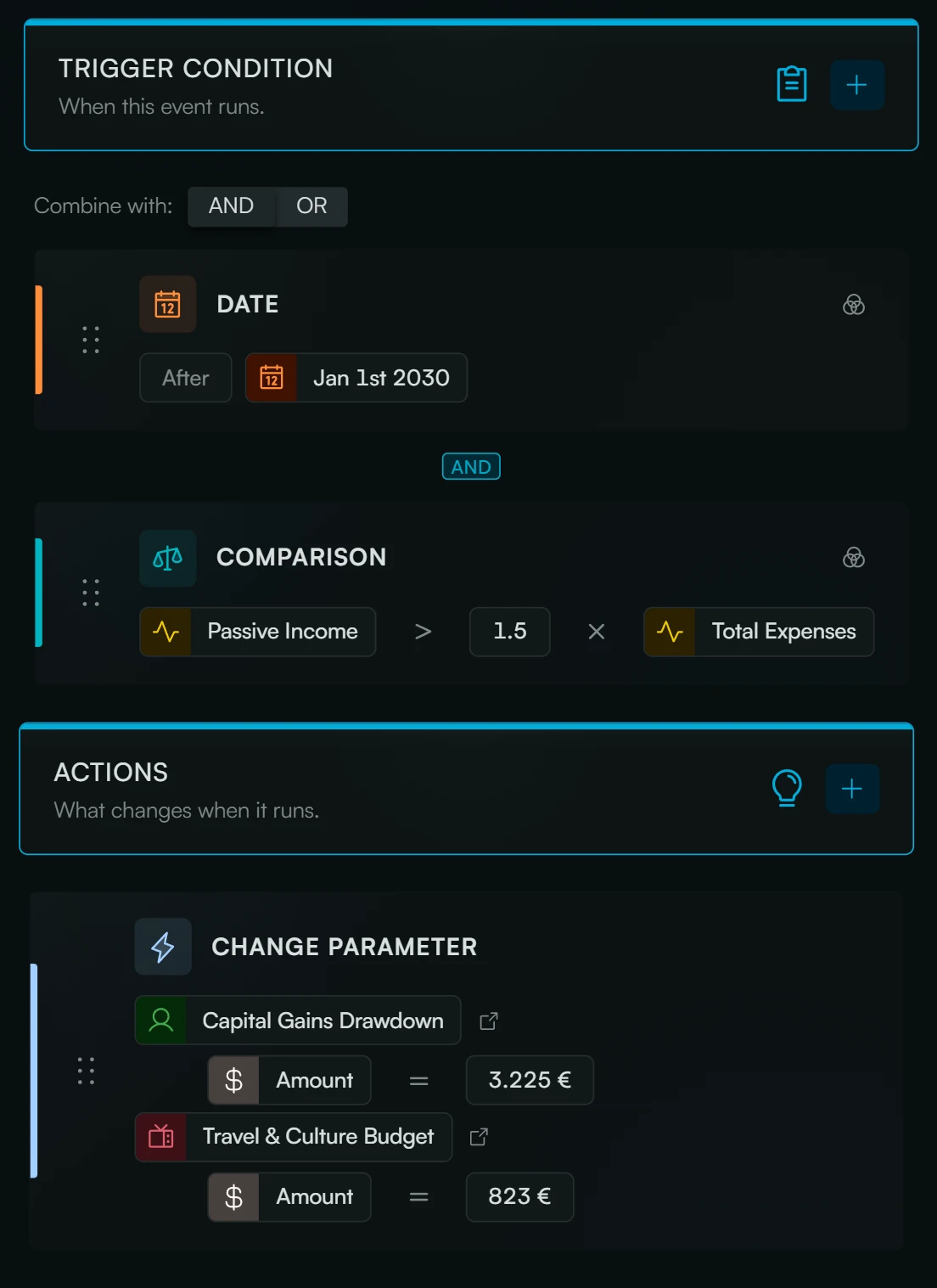 Fignis event editor showing a retire early scenario connected to FIRE and long-term projection assumptions