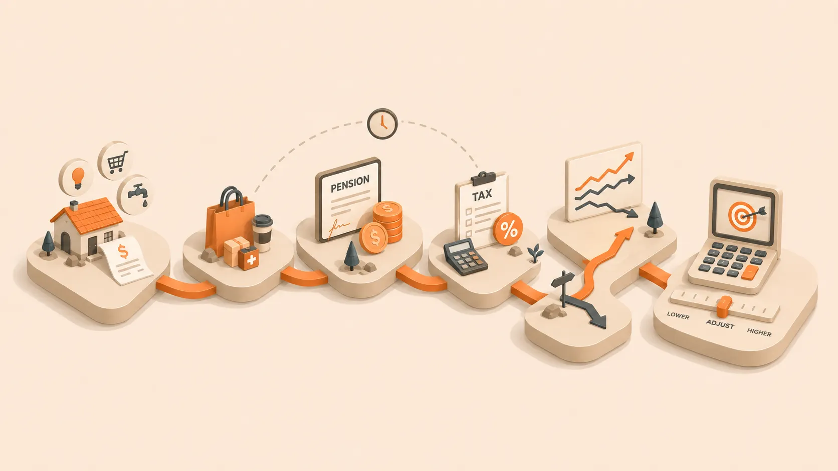 Votre objectif FIRE est probablement faux article illustration: Un objectif FIRE peut fournir un repère utile, mais un seul chiffre masque les hypothèses de dépenses, d’impôts, de pensions, d’inflation et d’ordre des rendements.